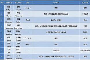 央视《朝闻天下》报道：武汉市足球管理中心竞赛部部长刘磊多次受贿行贿